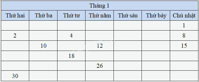 Giải Cùng em học Toán lớp 2 tập 1 - trang 57, 58, 59, 60 - Tuần 17 - Tiết 2 3 1