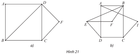 Giải mục 2 trang 54, 55, 56, 57, 58 Chuyên đề học tập Toán 11 - Chân trời sáng tạo 1 1